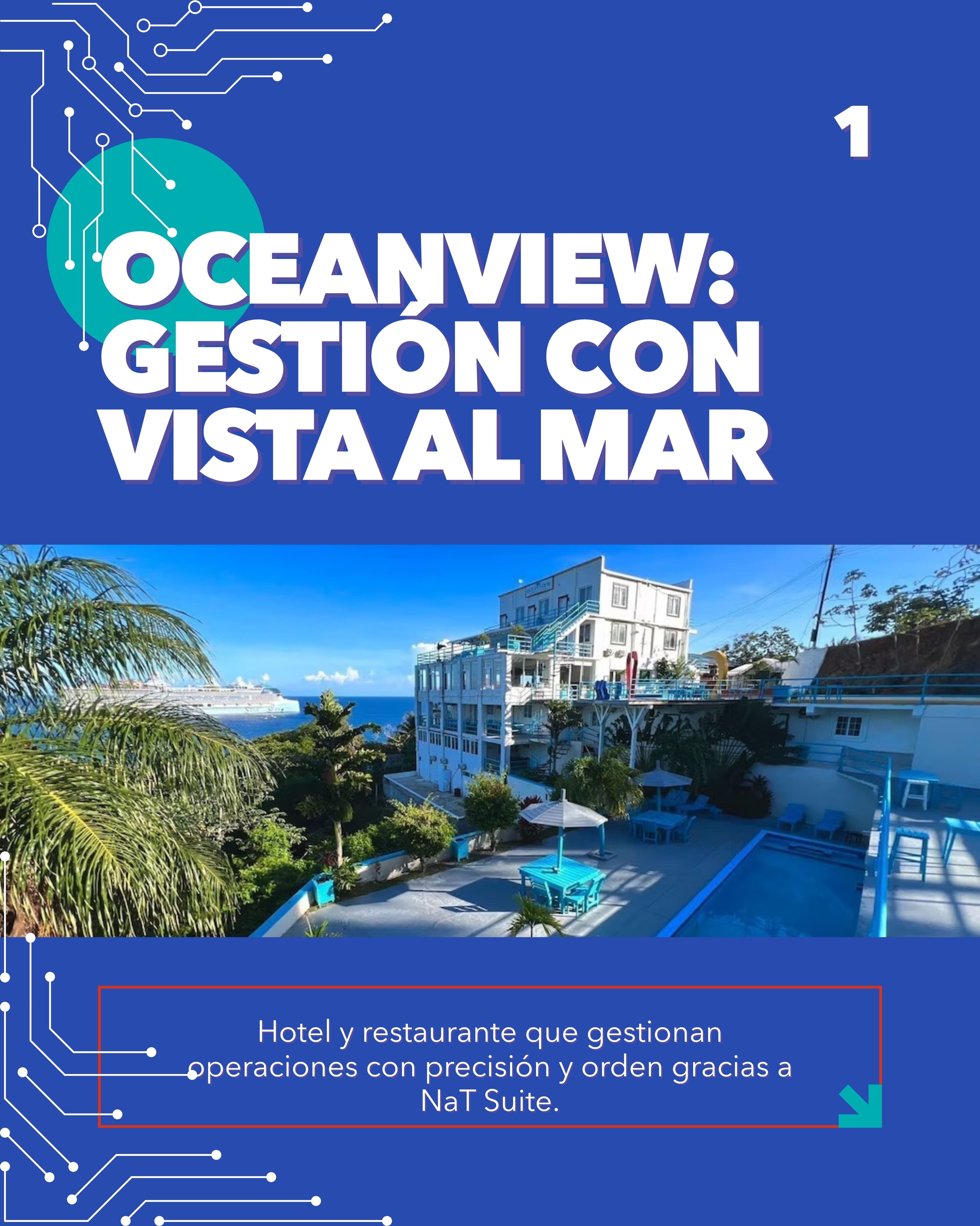 OceanView: Gestión con vista al mar
